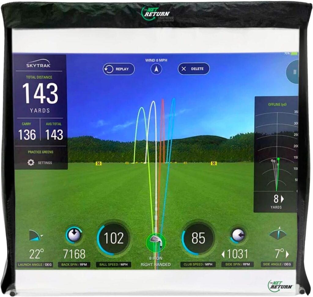 Golf Simulator Kits - The Net Return
