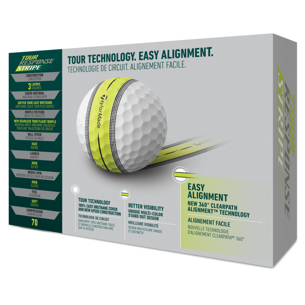 TaylorMade Tour Response Stripe 2023 Golf Balls