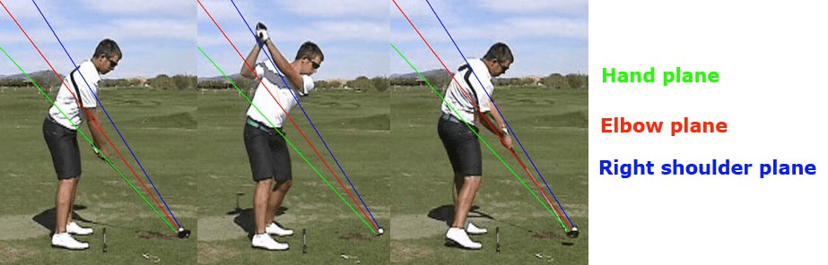 The 10 Best Golf Drills Ever 2 Perfecting the Stance and Grip
Importance of the Stance and Grip