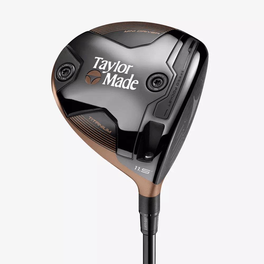 TaylorMade BRNR Mini Driver Copper Review