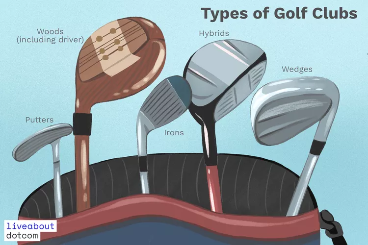 Understanding the Different Types of Golf Clubs 1 Understanding the Different Types of Golf Clubs