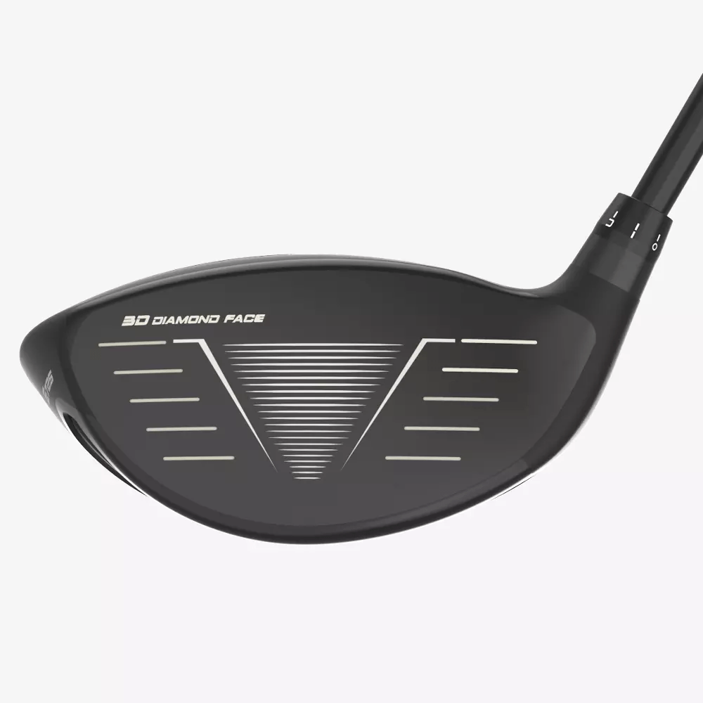 Mastering Your Game with the Tour Edge Exotics E725: An In-Depth Review 3 Tour Edge Exotics E725 Driver