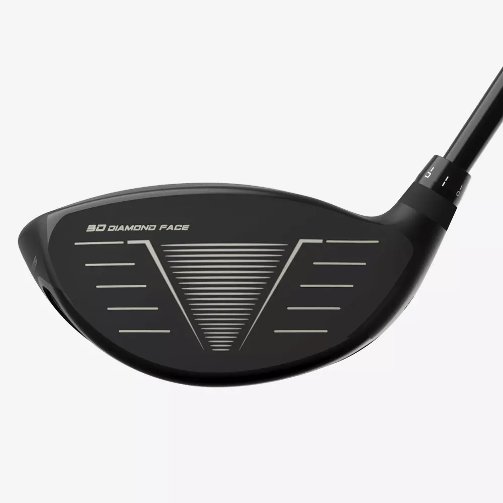 The Ultimate Guide to the Tour Edge Exotics C725 Series: Unlocking Performance & Value 3 Tour Edge Exotics C725 Driver